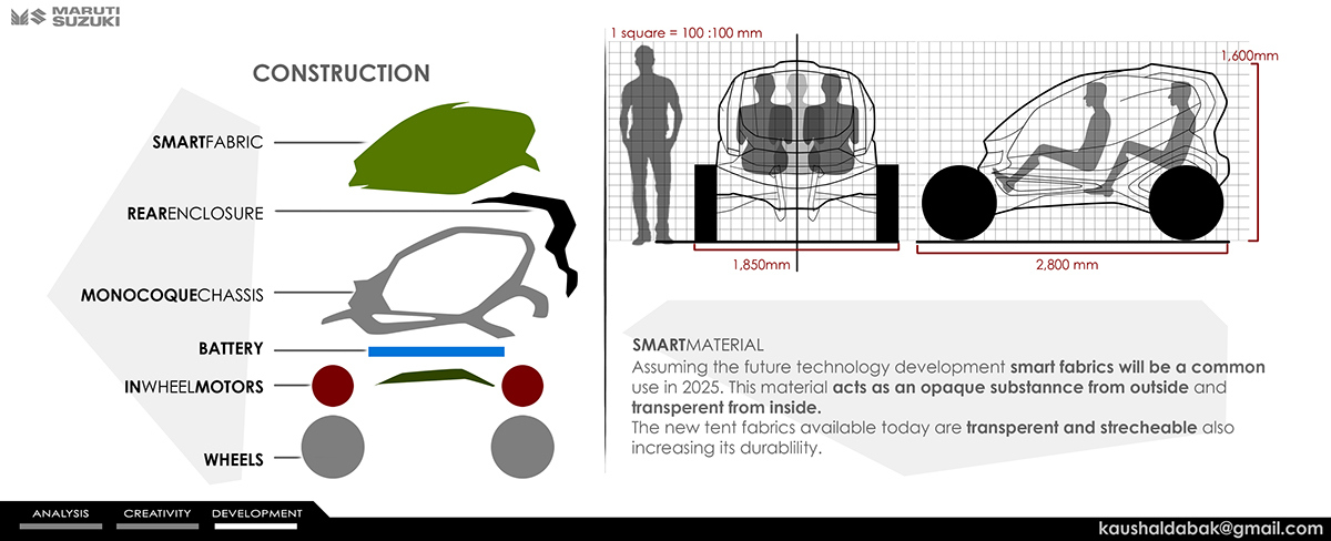 Suzuki，Off-road vehicle，concept，suv，Hand drawn，
