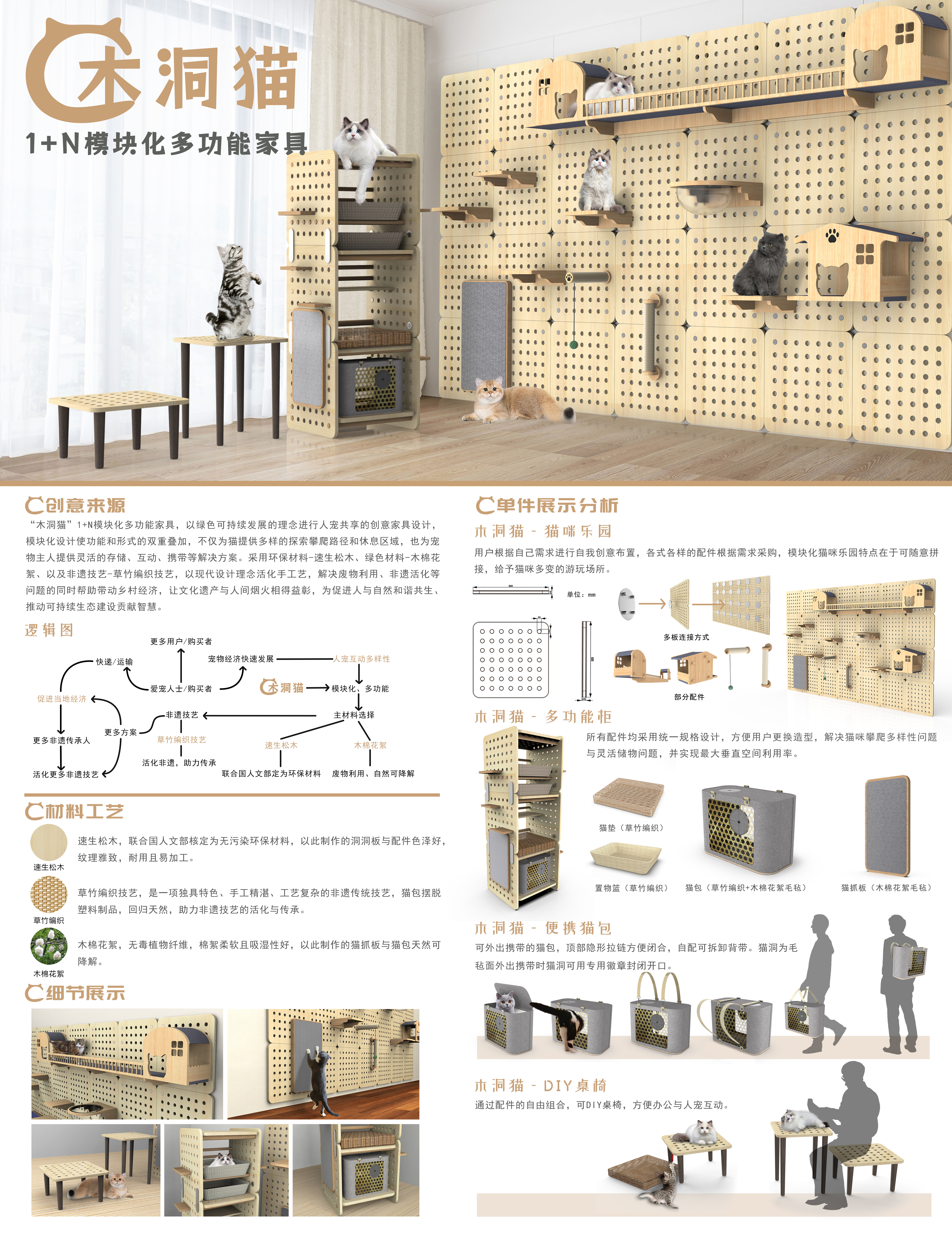 Cat climbing frame，Multifunctional furniture，modularization，Tunnel slab，Cat bag，