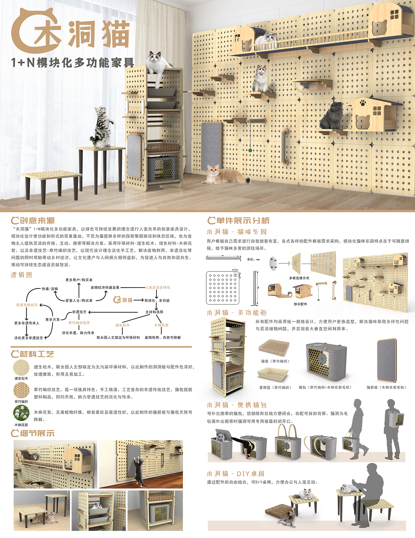 Cat climbing frame，Multifunctional furniture，modularization，Tunnel slab，Cat bag，