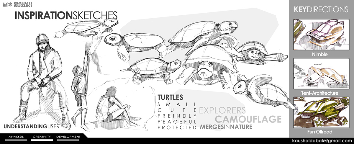 Suzuki，Off-road vehicle，concept，suv，Hand drawn，