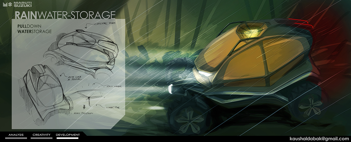 Suzuki，Off-road vehicle，concept，suv，Hand drawn，