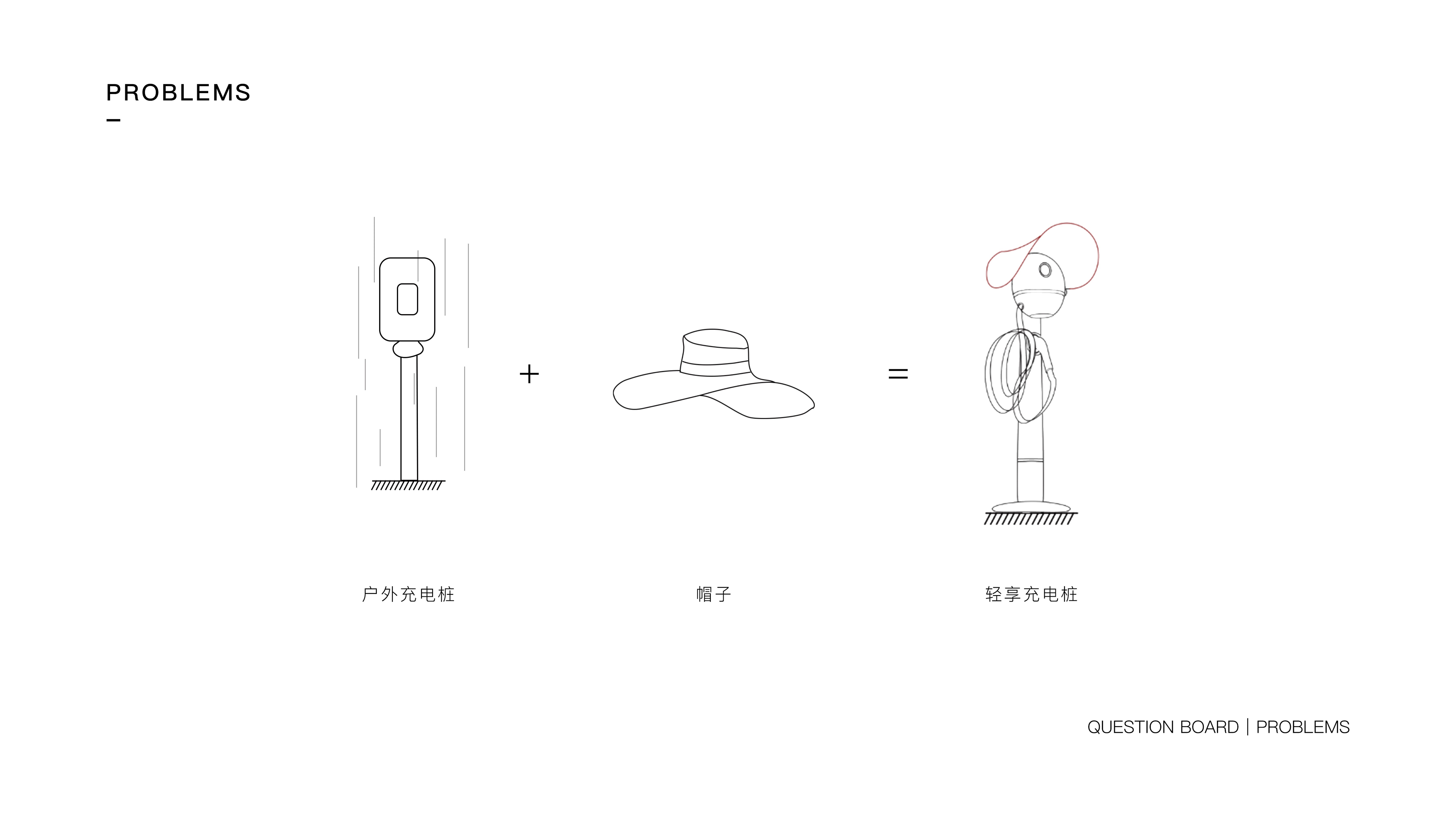 Charging pile，automobile，yifeeling，A touch，modeling，Render，young people，Retro，