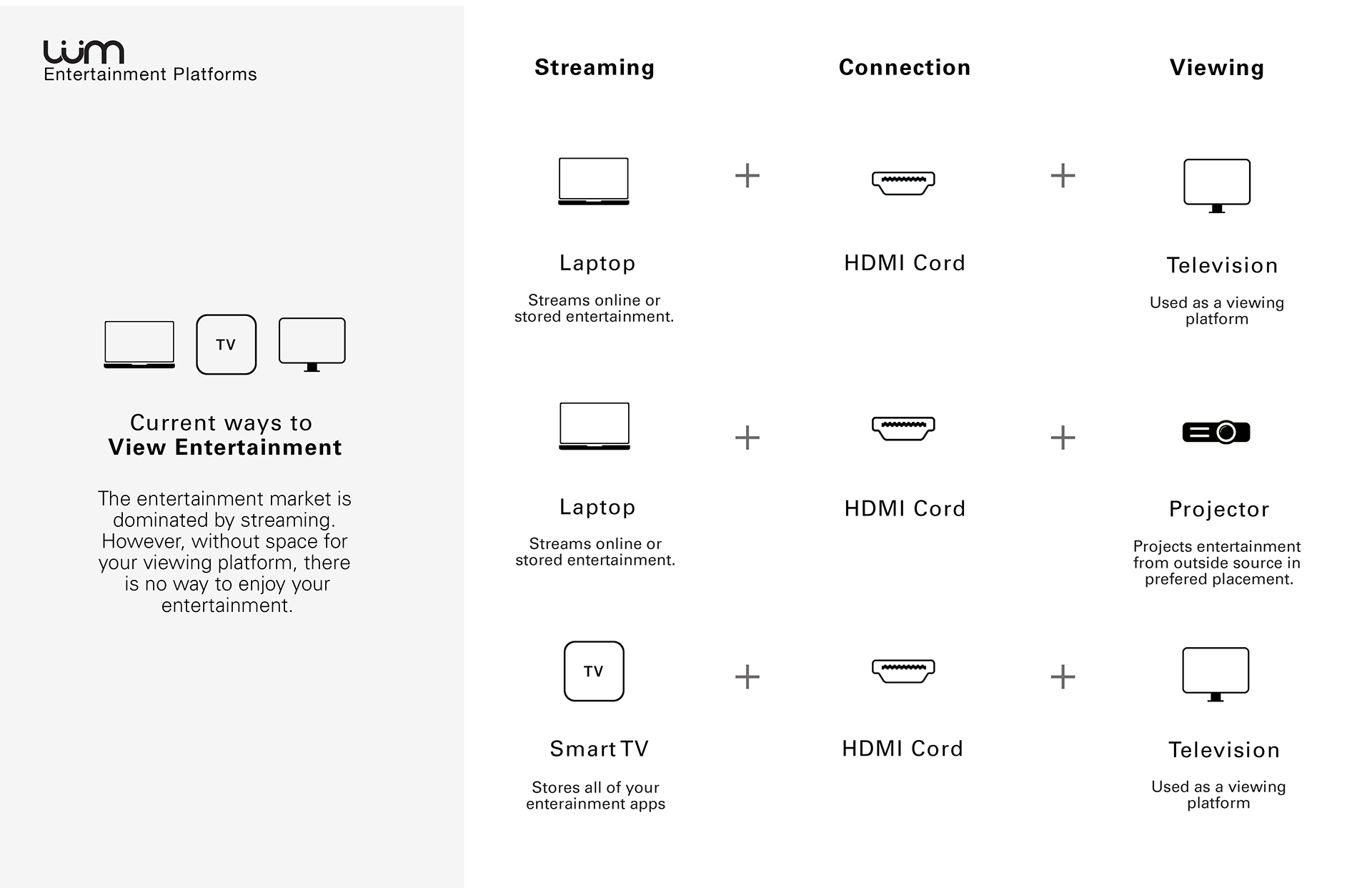 lum，Family entertainment，Projector，