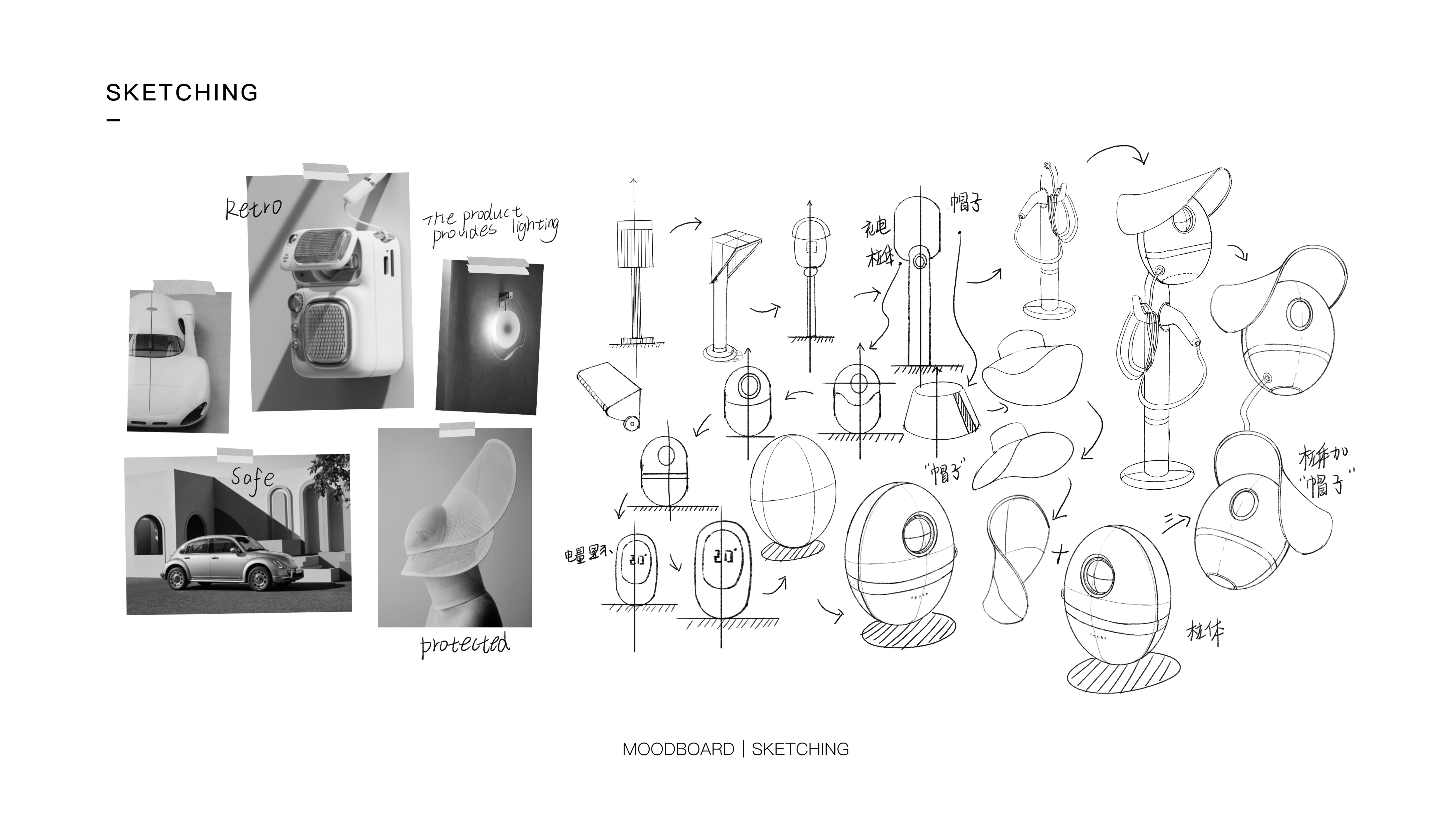 Charging pile，automobile，yifeeling，A touch，modeling，Render，young people，Retro，