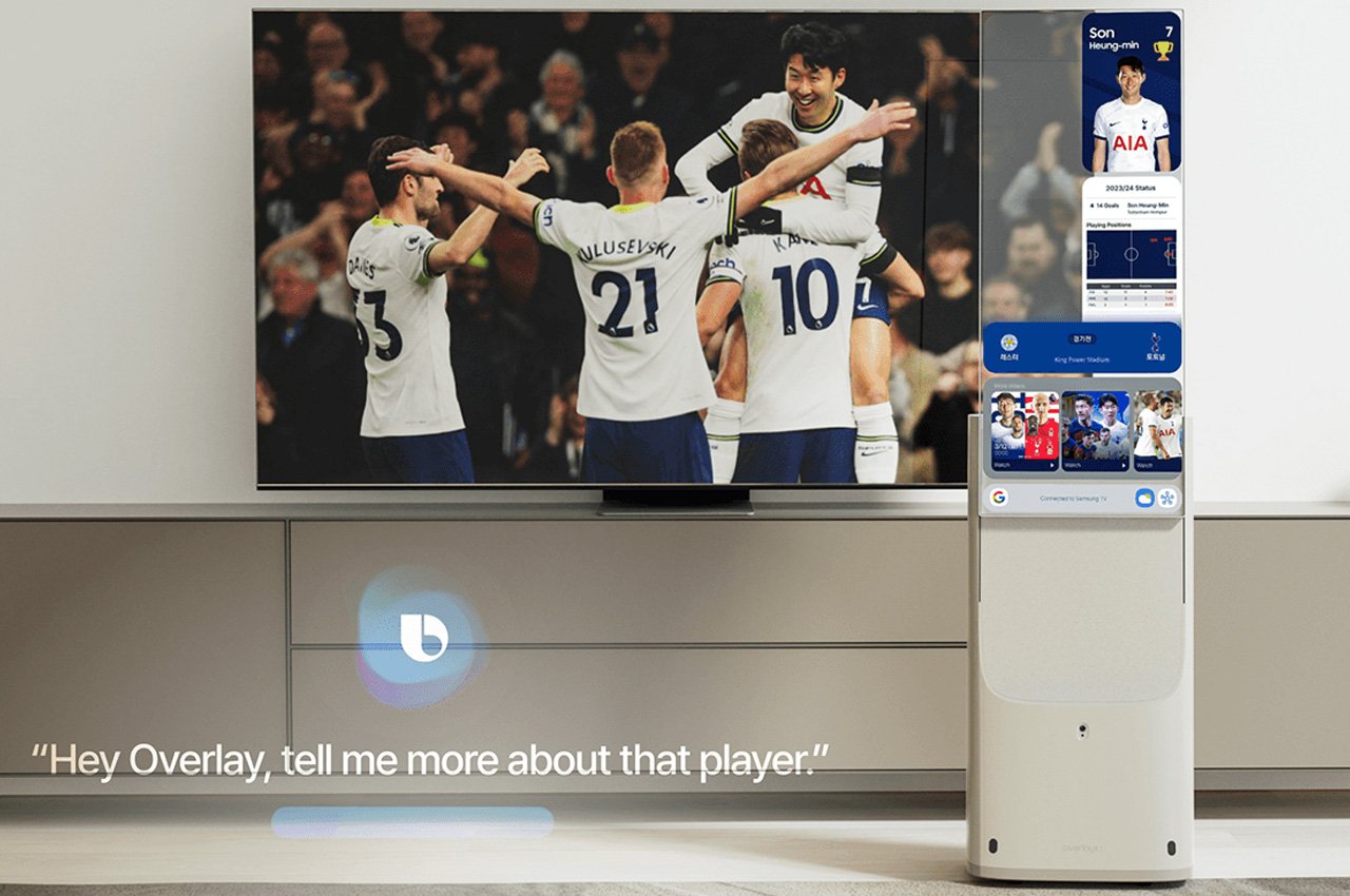 Overlay，monitor，AR screen，display，