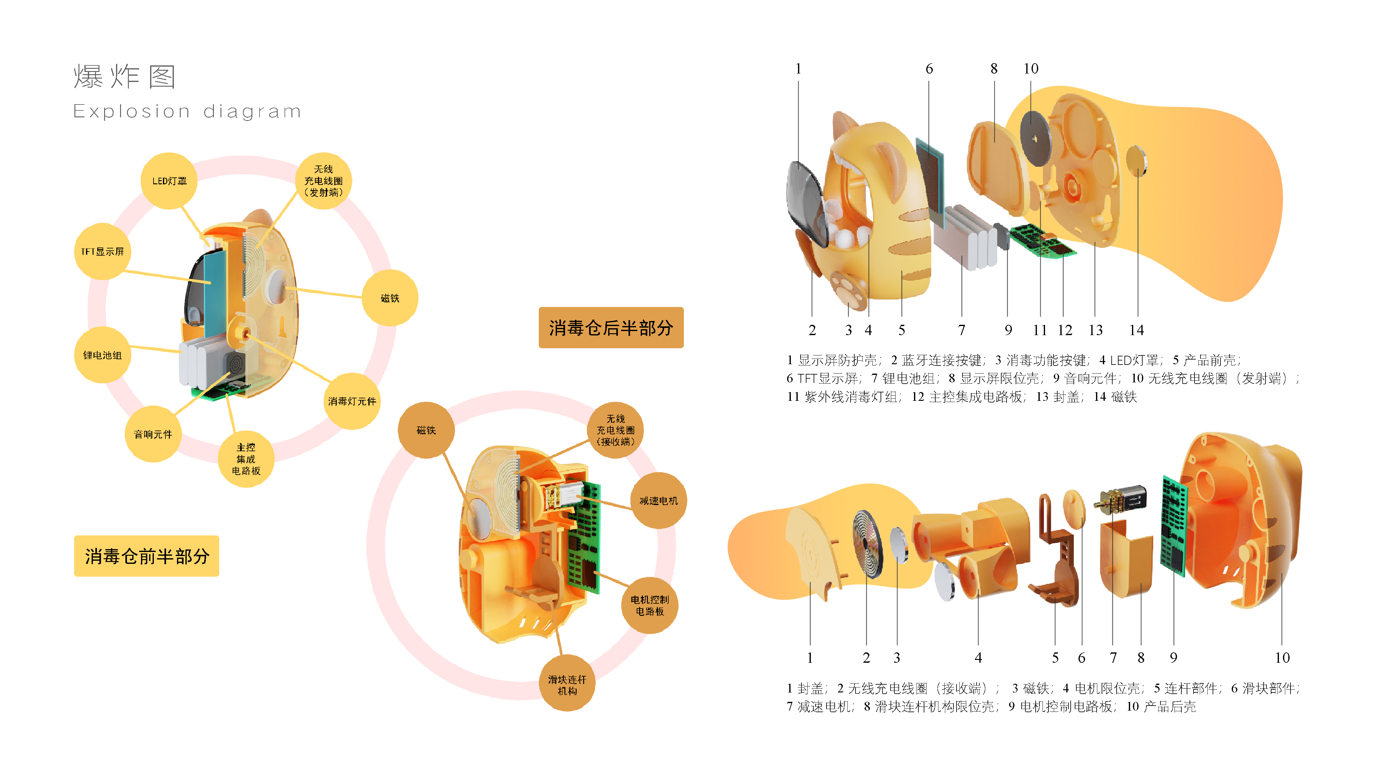 sample reels，Electric toothbrush，Cultural and creative design，packing design，