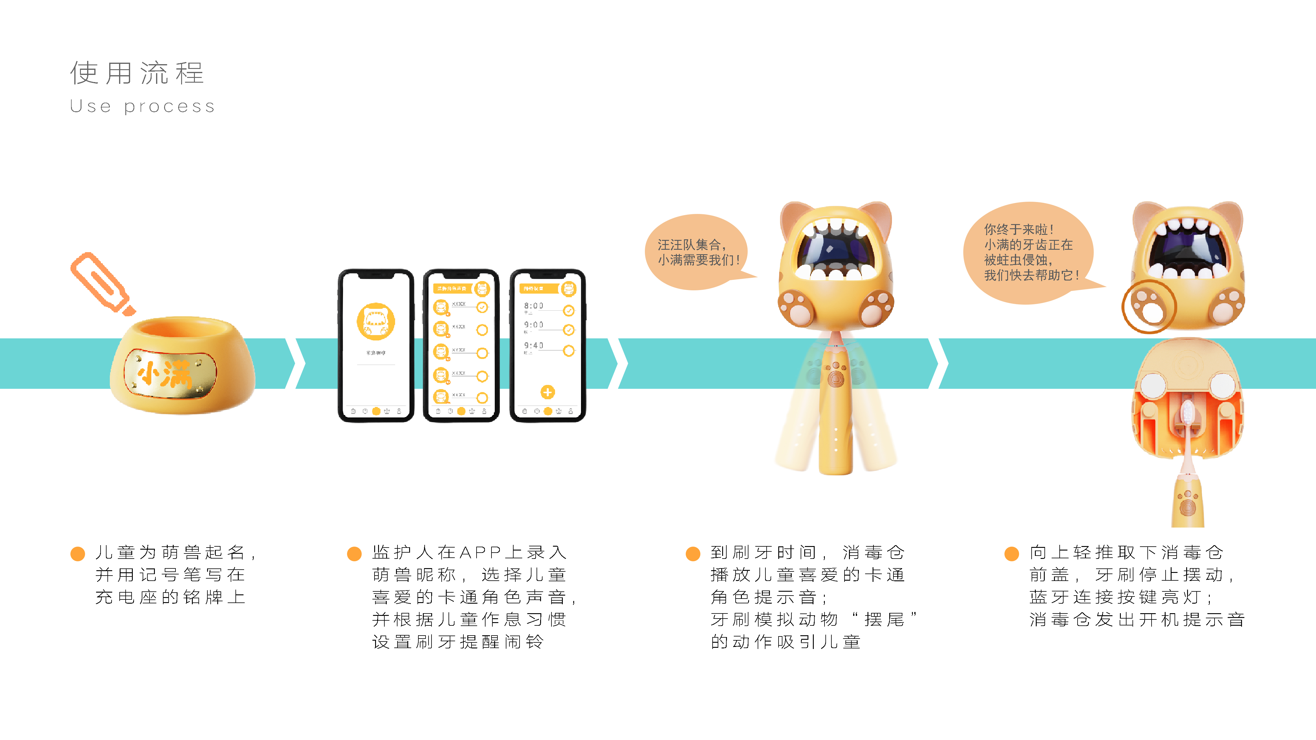 sample reels，Electric toothbrush，Cultural and creative design，packing design，