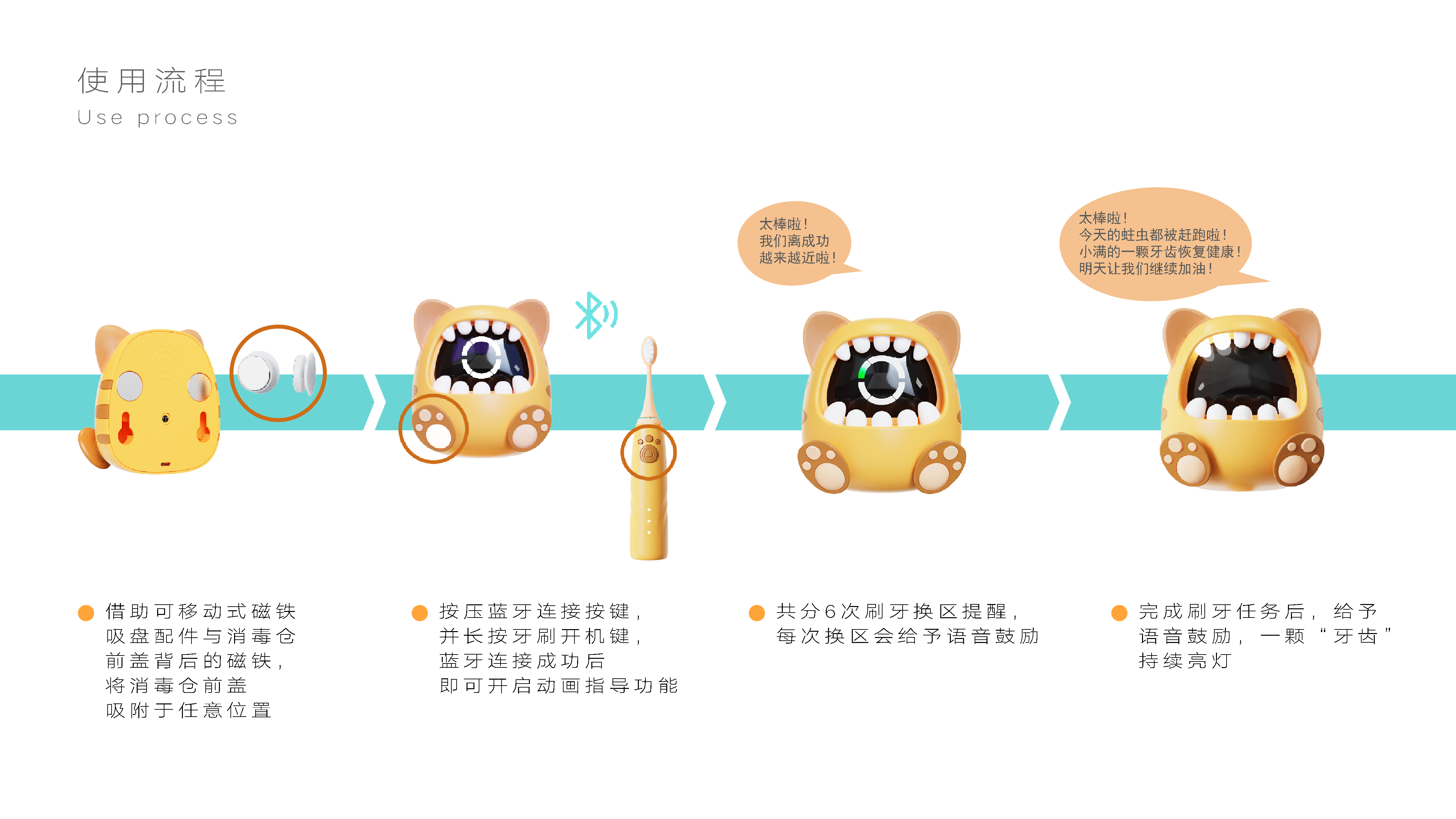 sample reels，Electric toothbrush，Cultural and creative design，packing design，