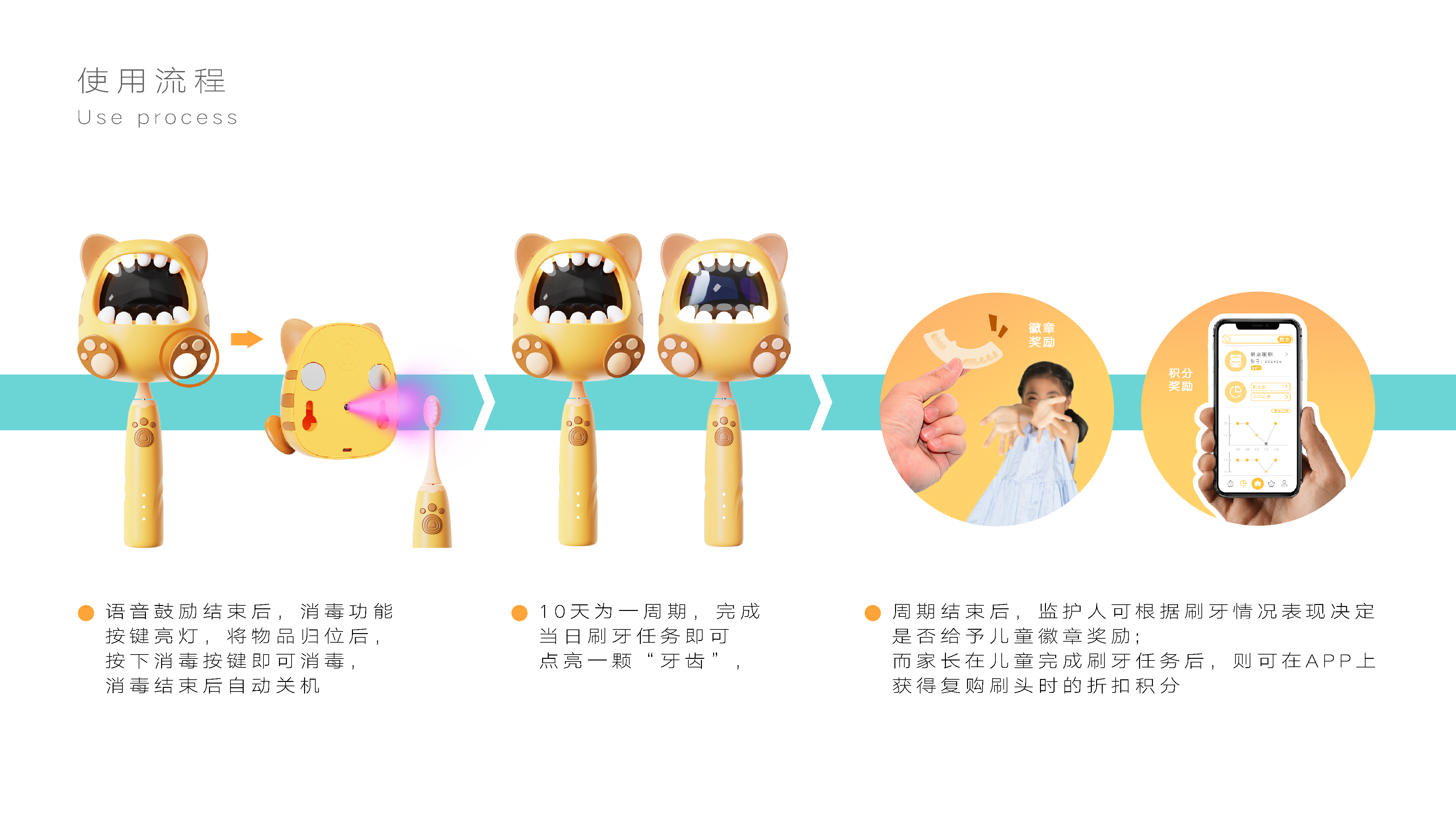 sample reels，Electric toothbrush，Cultural and creative design，packing design，