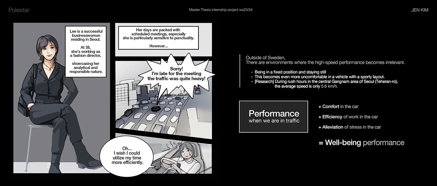 automobile，vehicle，Polestar 1.5，Polaris，