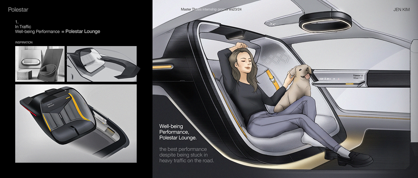 automobile，vehicle，Polestar 1.5，Polaris，