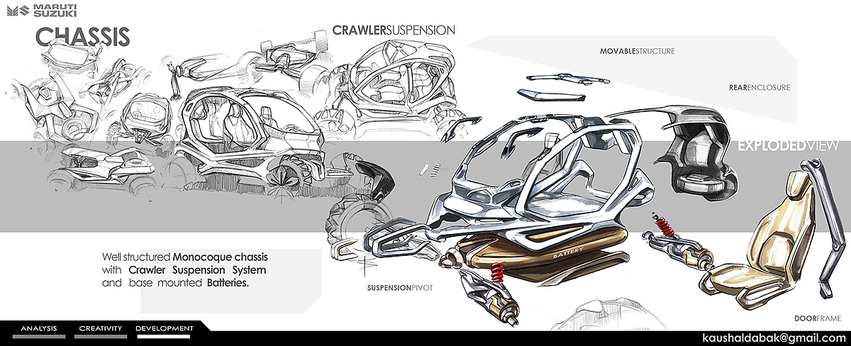 Suzuki，Off-road vehicle，concept，suv，Hand drawn，