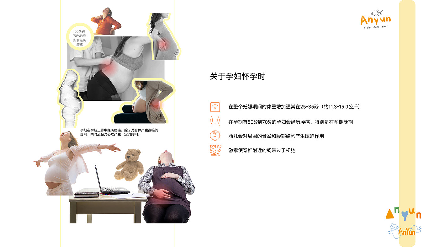 Caring design，pregnant woman，Integrated Products，Relieve low back pain during pregnancy，Abdominal support belt，Press to inflate，