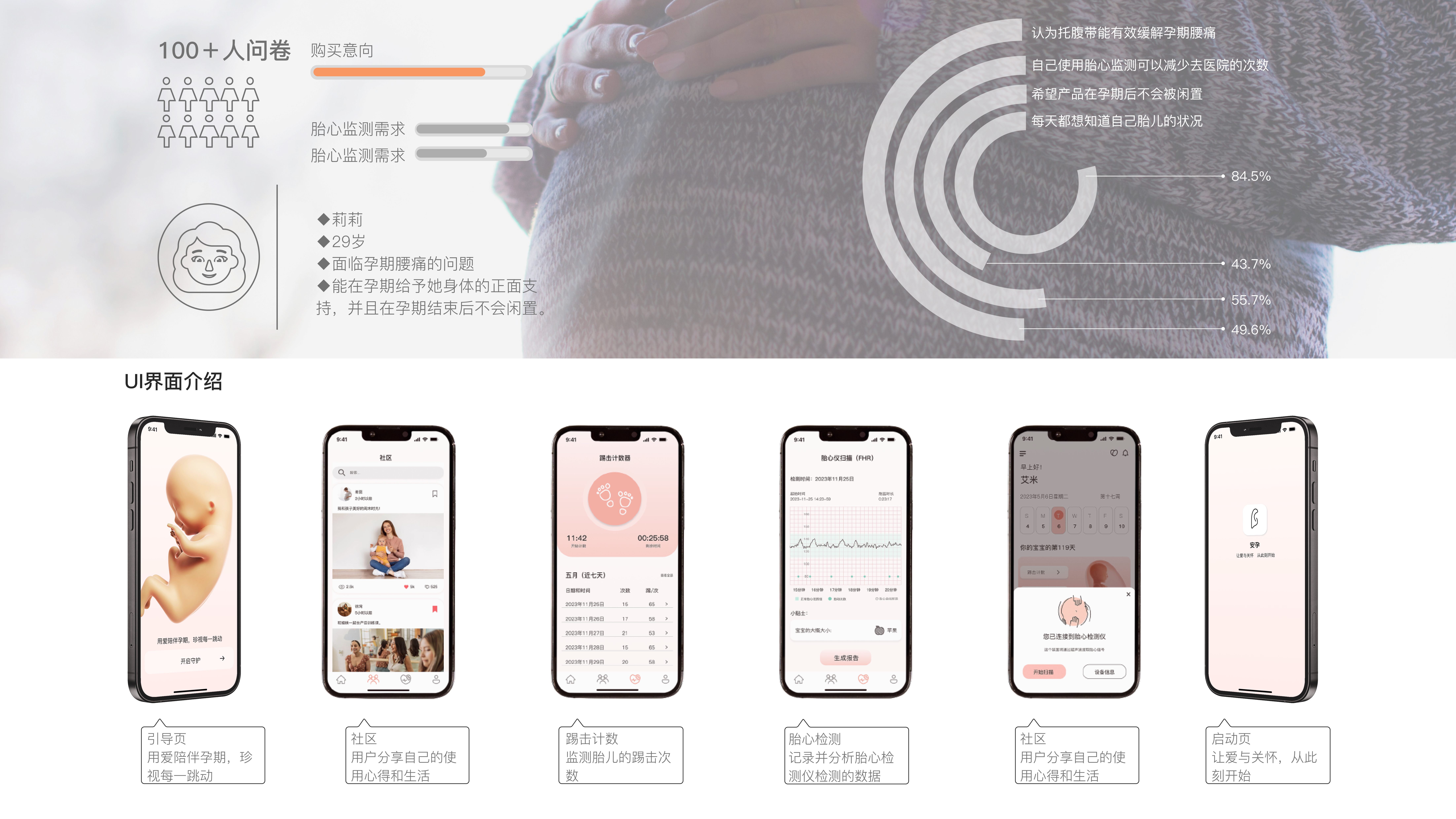 Caring design，pregnant woman，Integrated Products，Relieve low back pain during pregnancy，Abdominal support belt，Press to inflate，