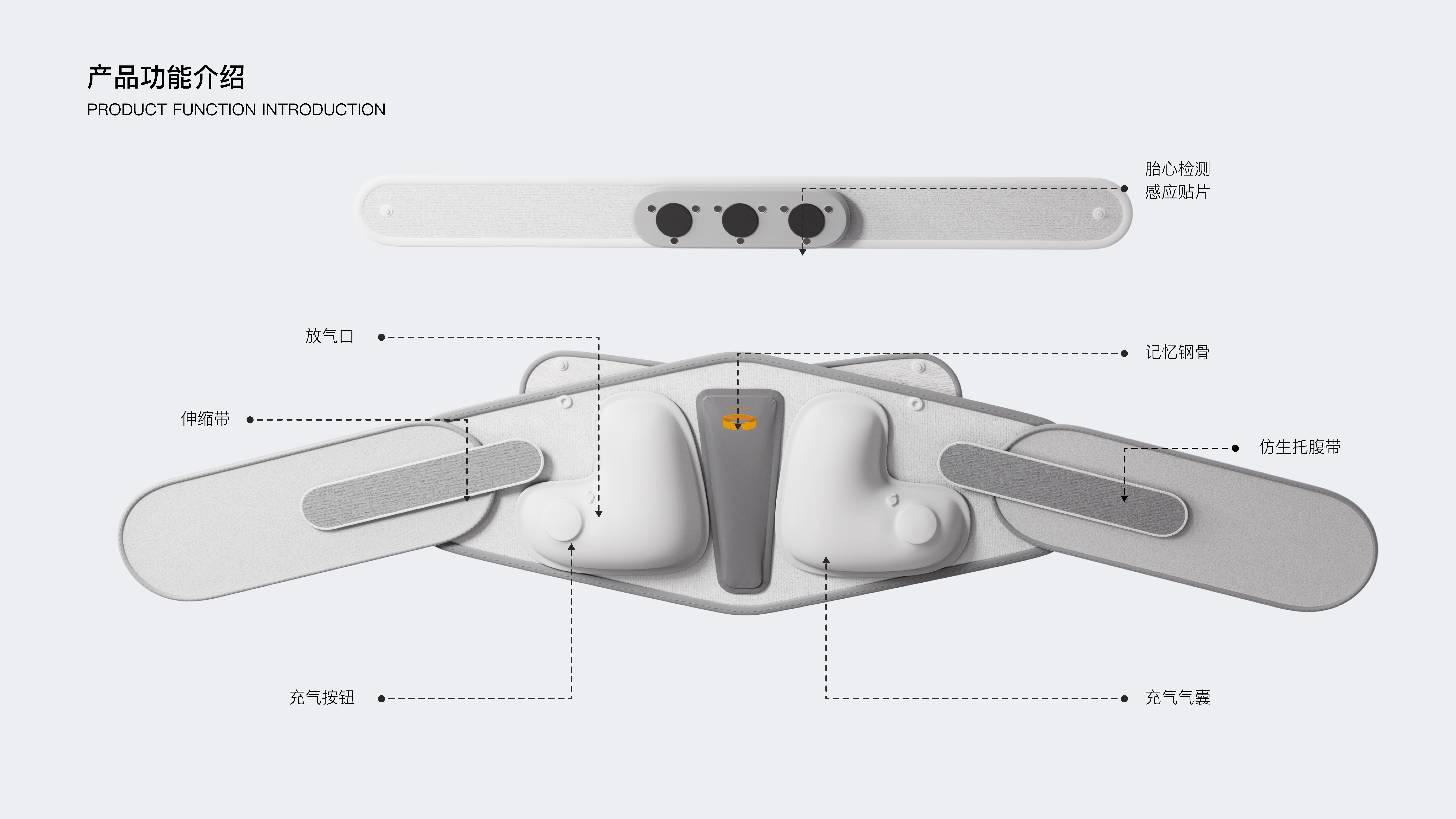 Caring design，pregnant woman，Integrated Products，Relieve low back pain during pregnancy，Abdominal support belt，Press to inflate，