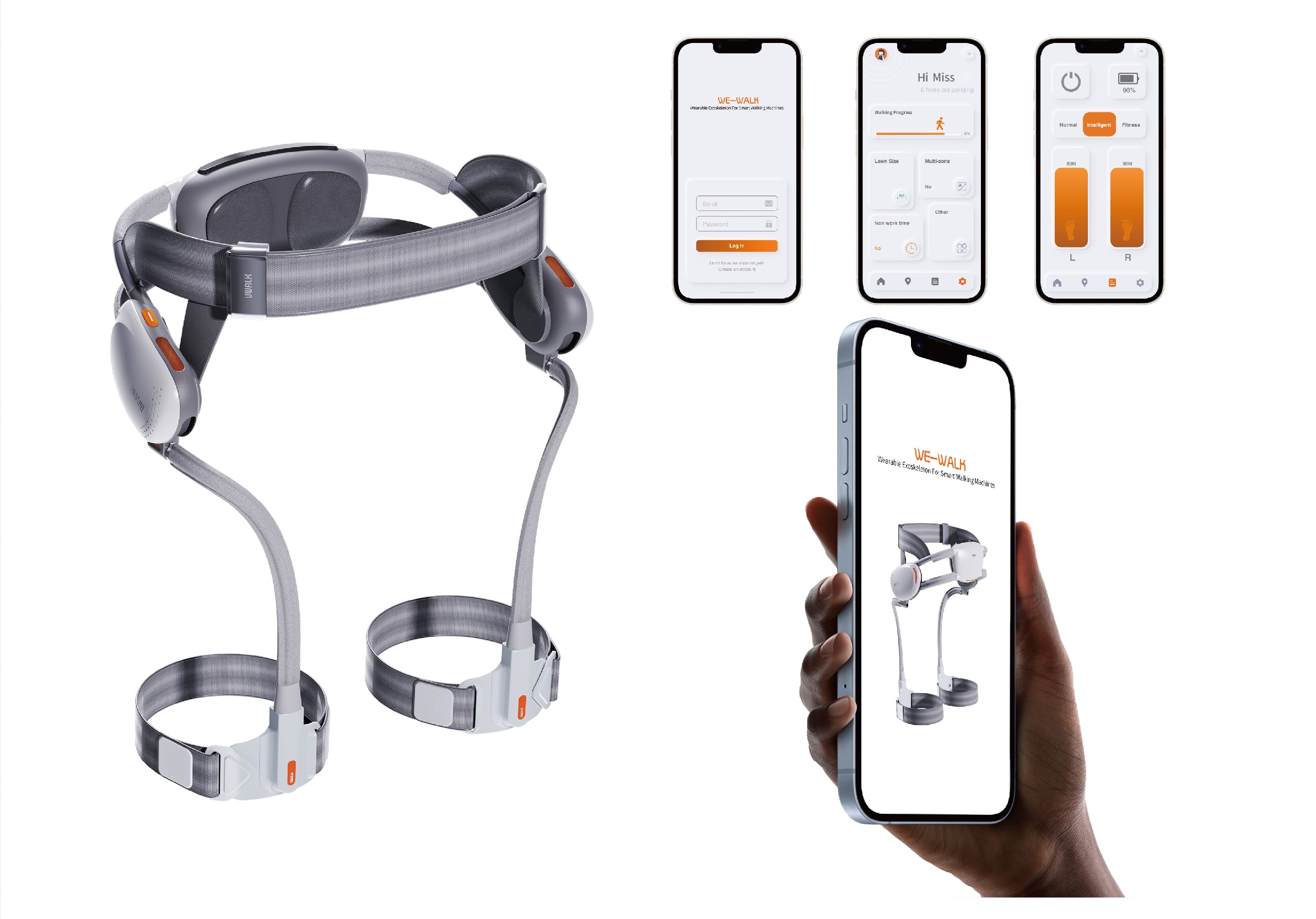 artificial intelligence，Smart wear，Wear exoskeleton，Ergonomics，walking robot，