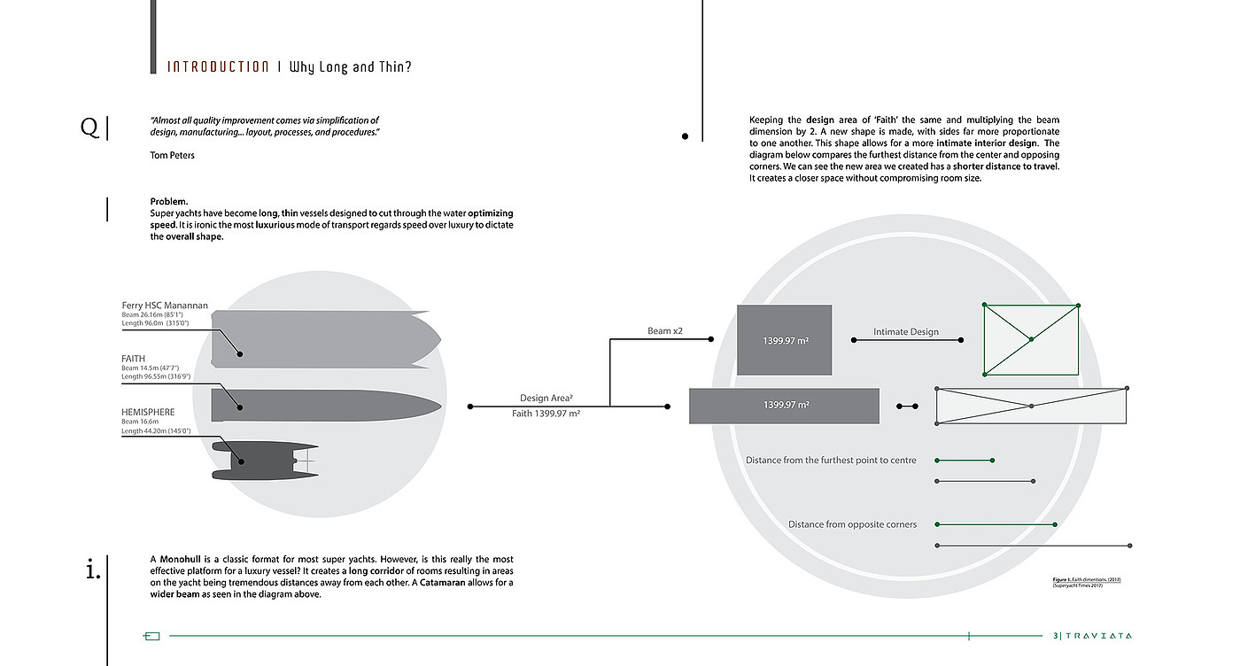 Traviata FMP，ship，Design ideas，