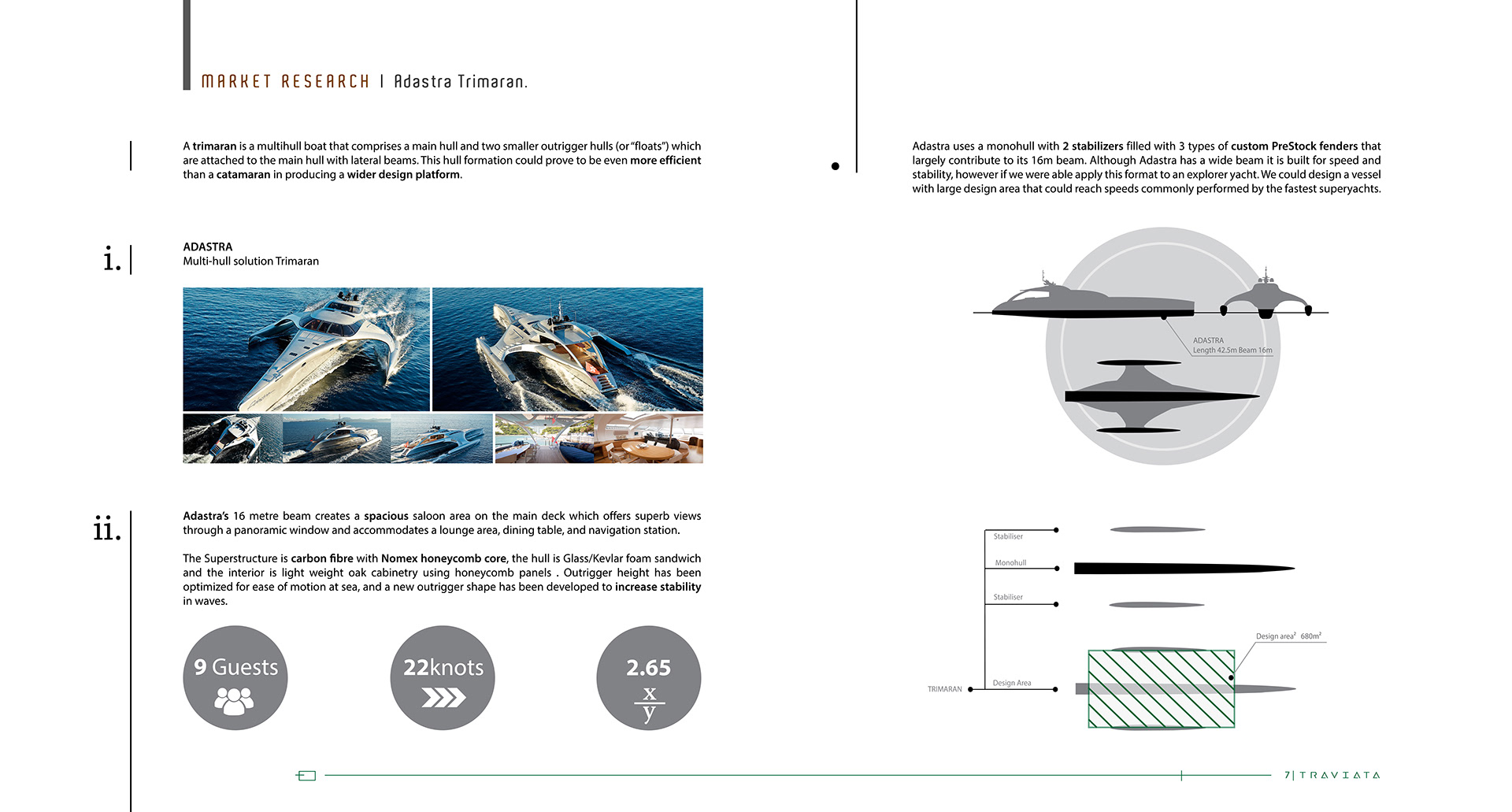 Traviata FMP，ship，Design ideas，