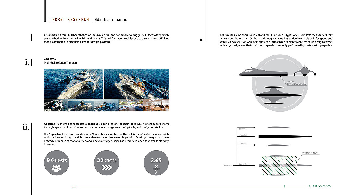 Traviata FMP，ship，Design ideas，