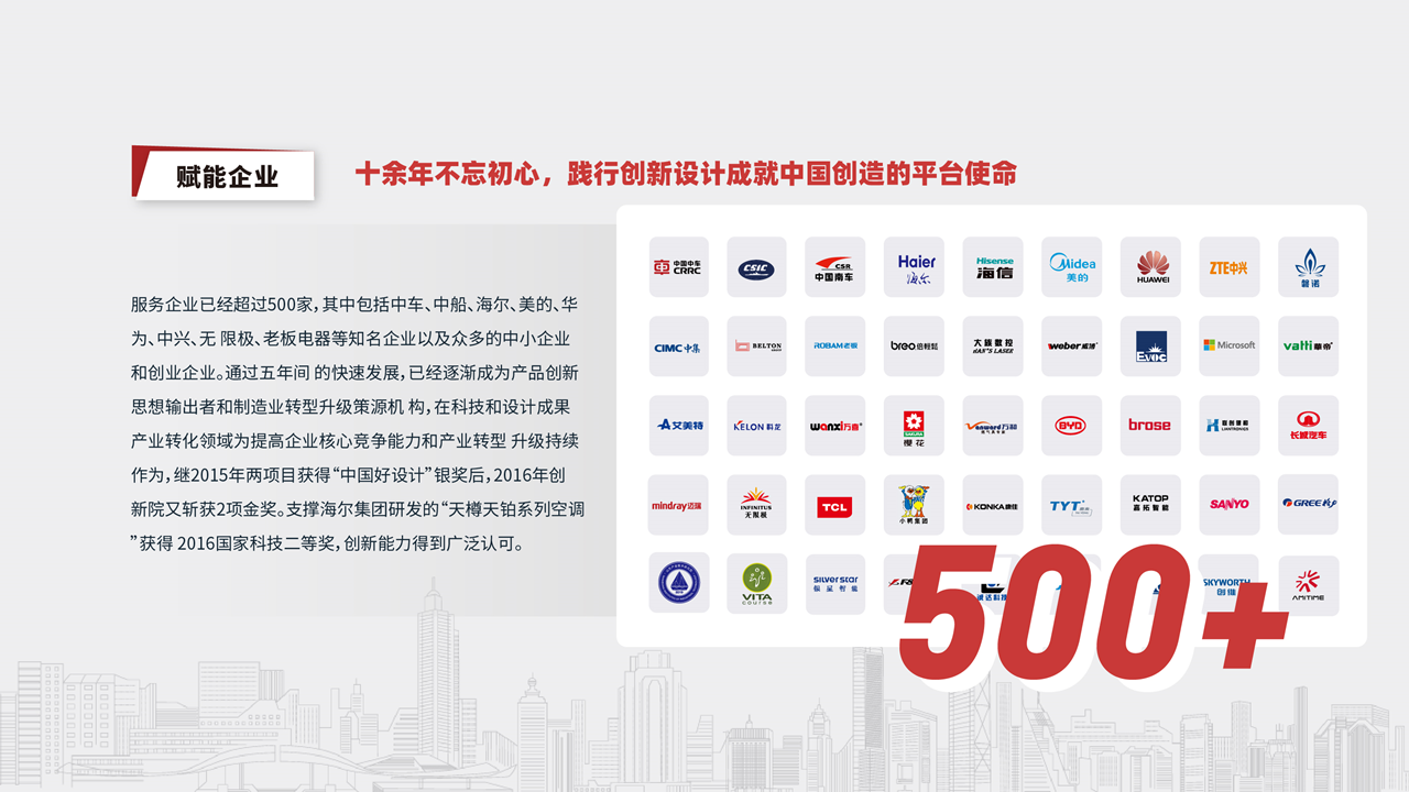 Enterprise Transformation Think Tank，Product Innovation Specialist，Depth of Industrial Design，M Living Lab，The New Event，Design method，