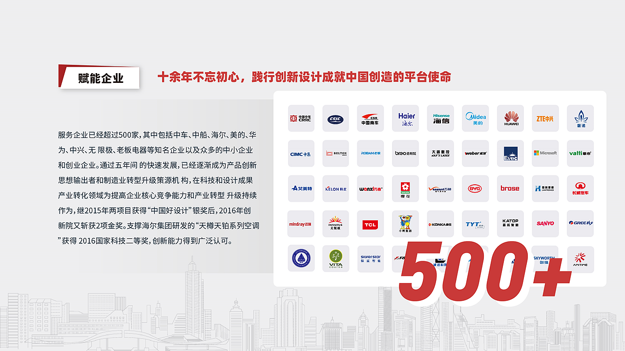 Enterprise Transformation Think Tank，Product Innovation Specialist，Depth of Industrial Design，M Living Lab，The New Event，Design method，
