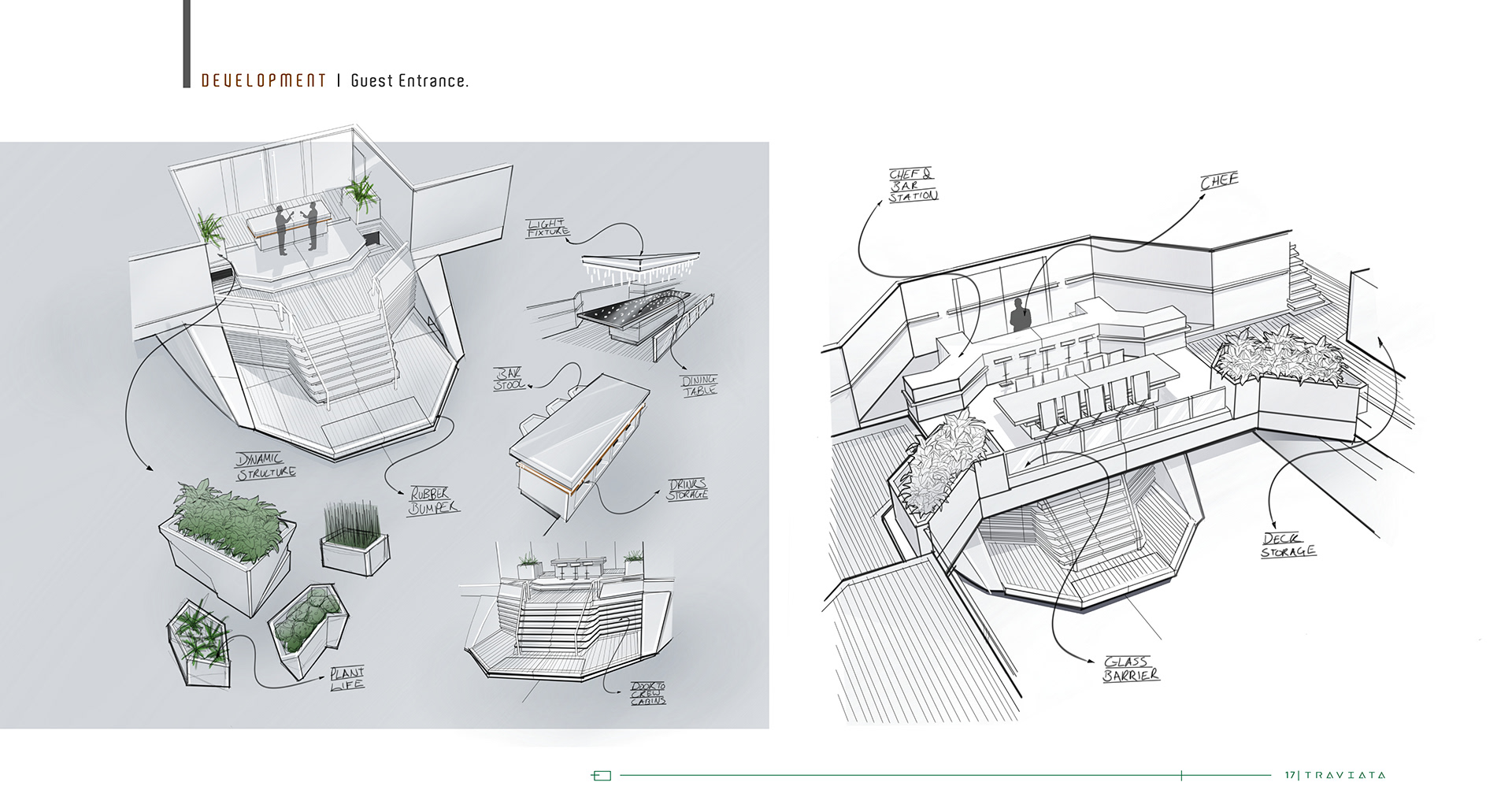 Traviata FMP，ship，Design ideas，