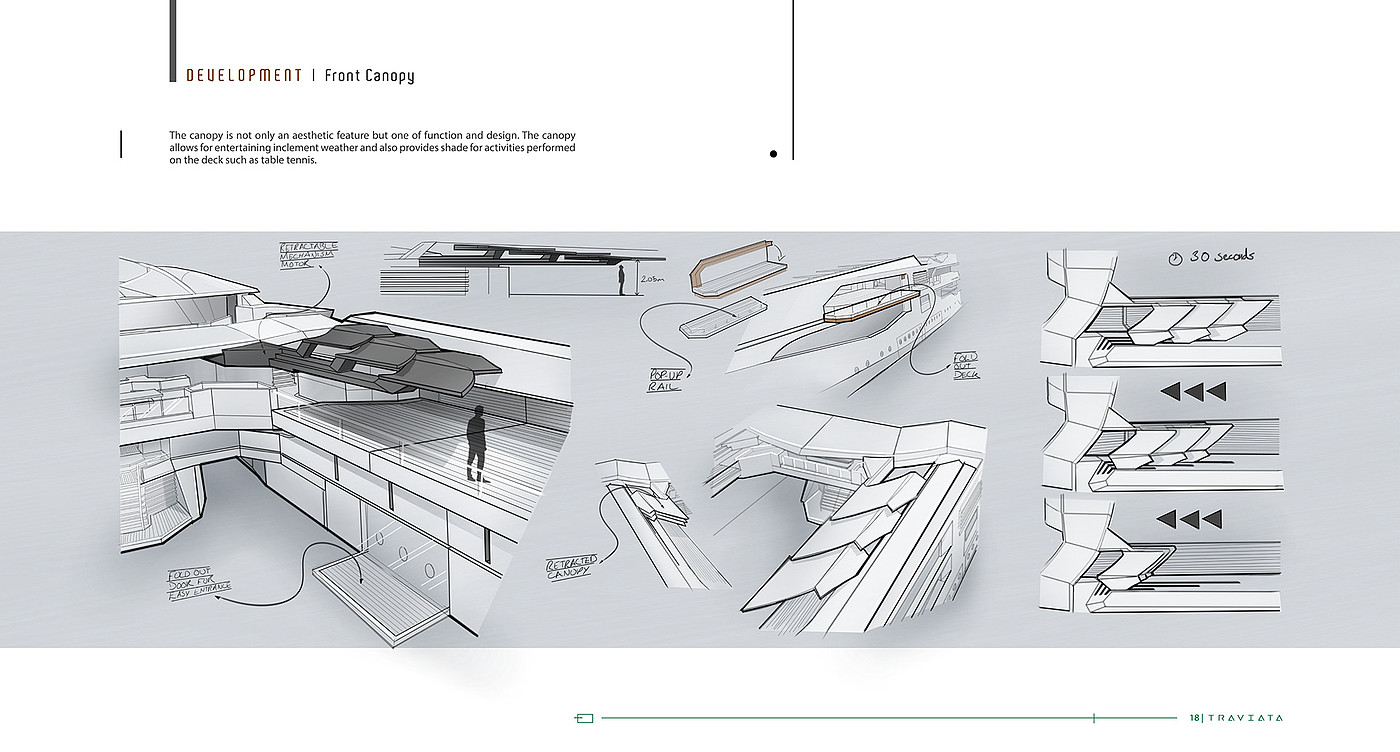 Traviata FMP，ship，Design ideas，