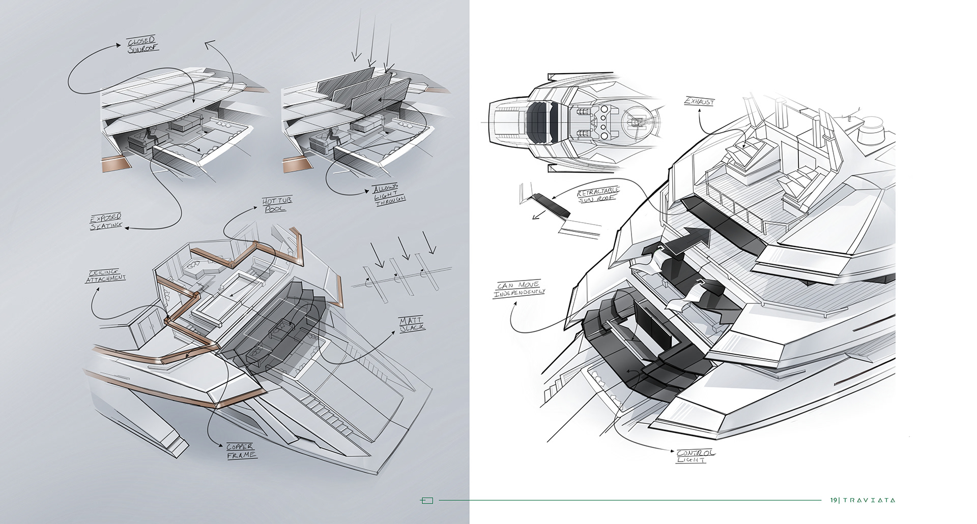 Traviata FMP，ship，Design ideas，