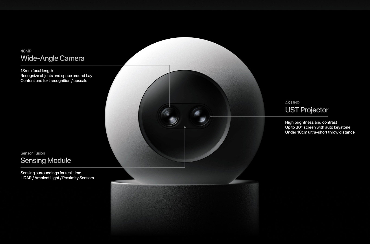 Portable，AI devices，work efficiency，