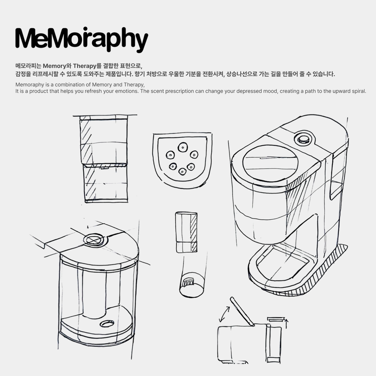 Aromatherapy，equipment，emotional problems，