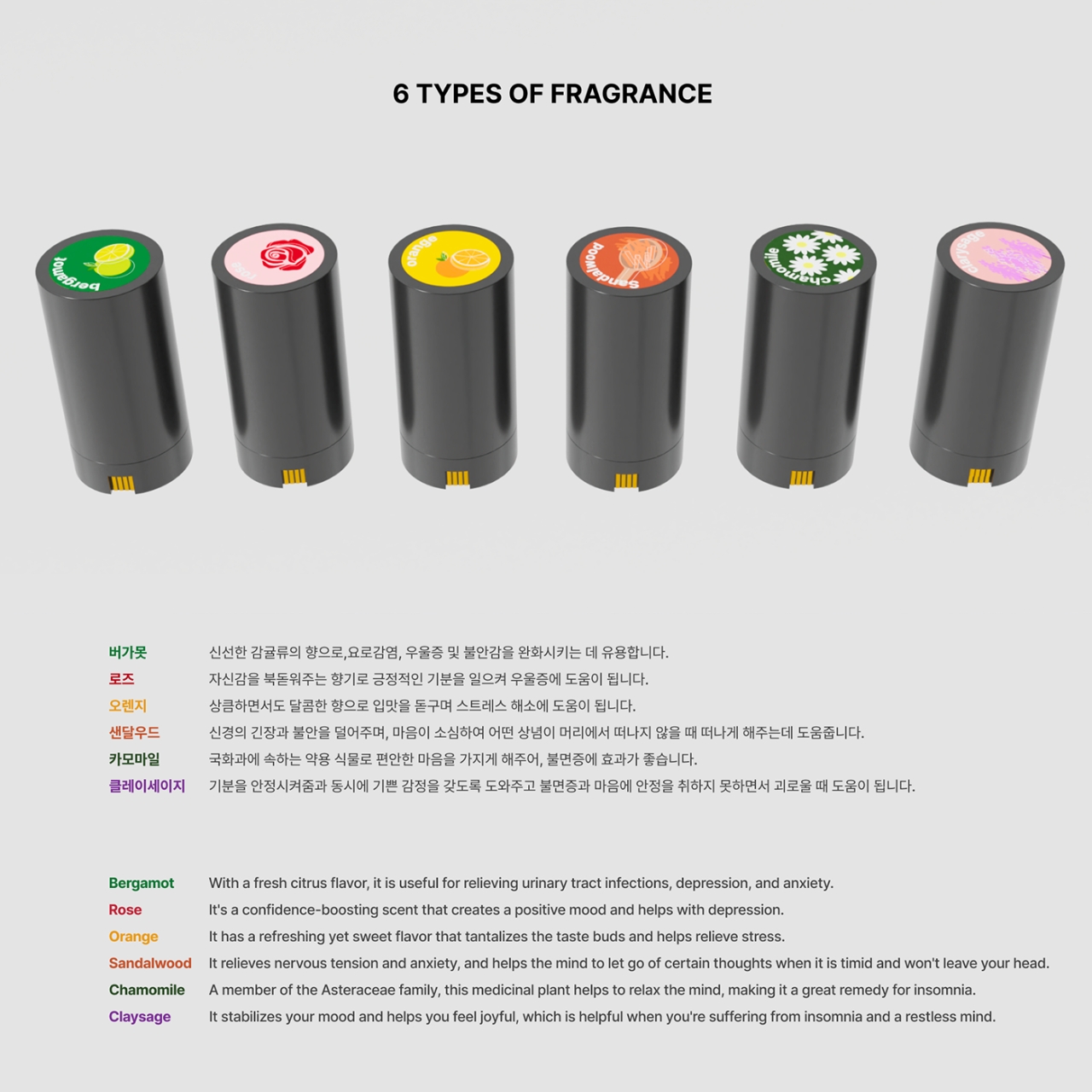 Aromatherapy，equipment，emotional problems，