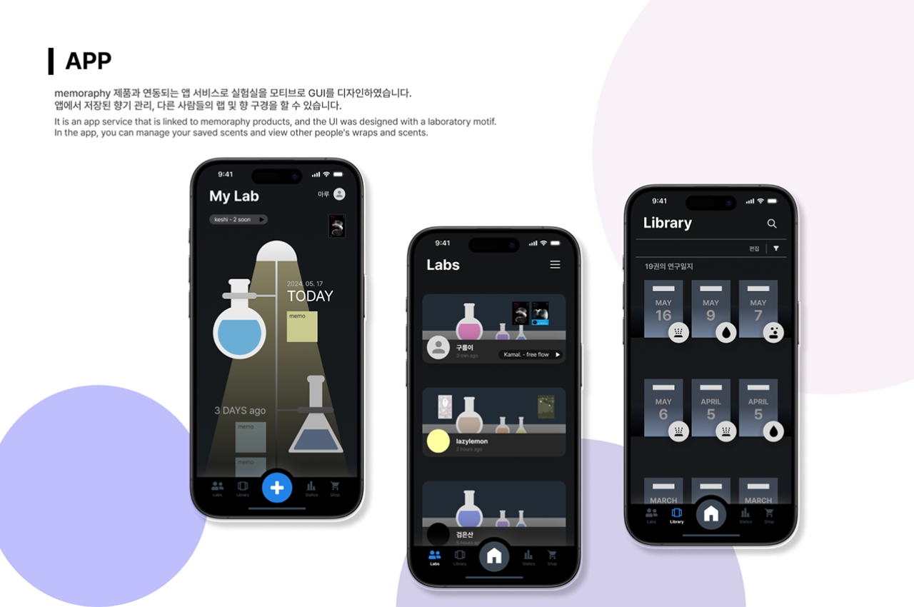 Aromatherapy，equipment，emotional problems，