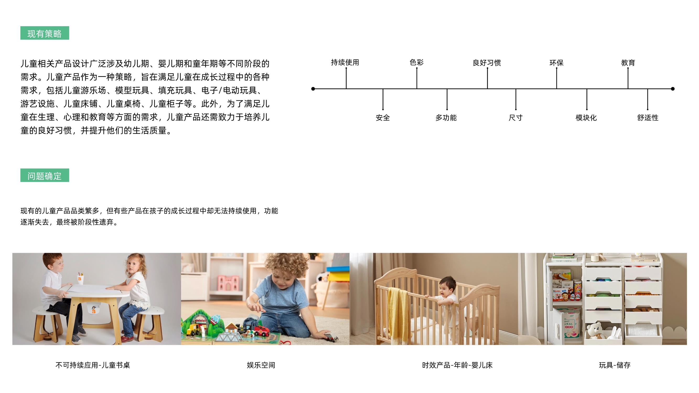 Product Design Portfolio, Furniture Design, Audio, Jewelry，