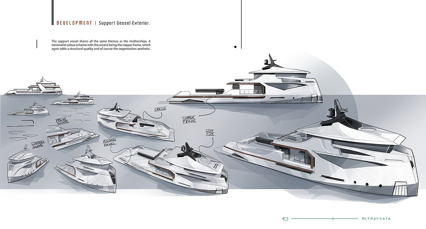 Traviata FMP，ship，Design ideas，