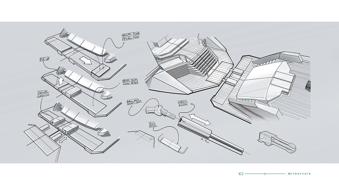 Traviata FMP，ship，Design ideas，