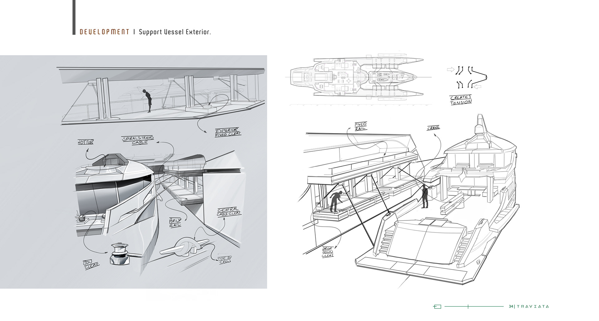 Traviata FMP，ship，Design ideas，
