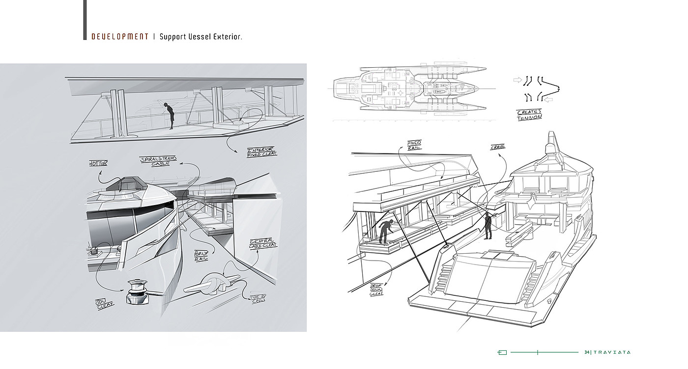 Traviata FMP，ship，Design ideas，