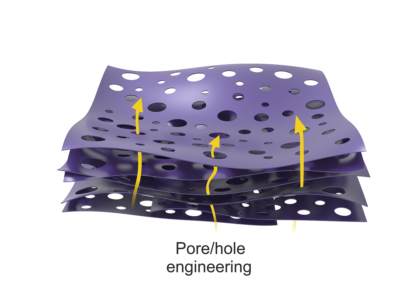 atomic nucleus，molecular chain，Calcium carbonate，Model，