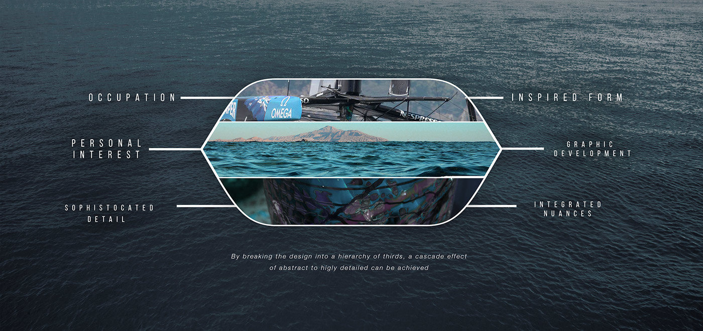 Mazda，Sports car，concept，Hand drawn，