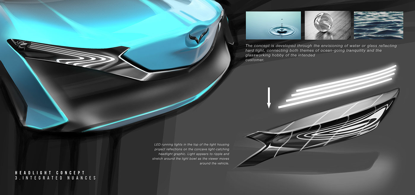 Mazda，Sports car，concept，Hand drawn，