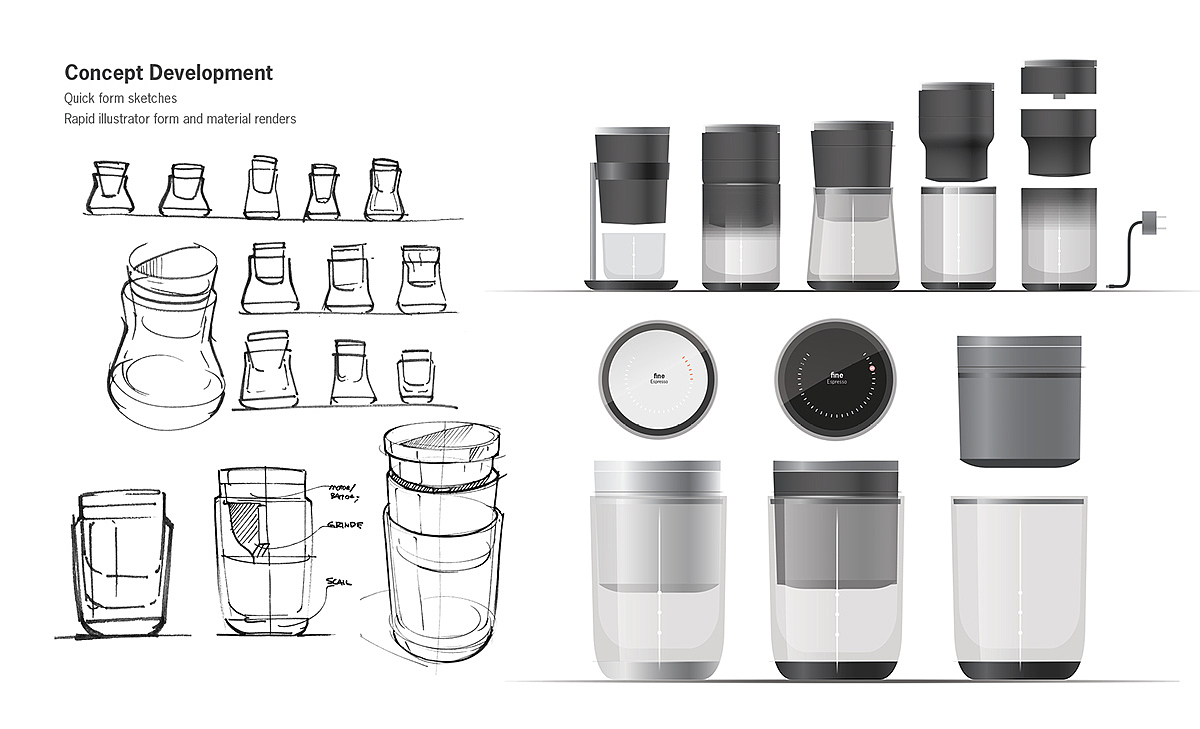 Vivi，intelligence，Coffee grinder，conceptual design，