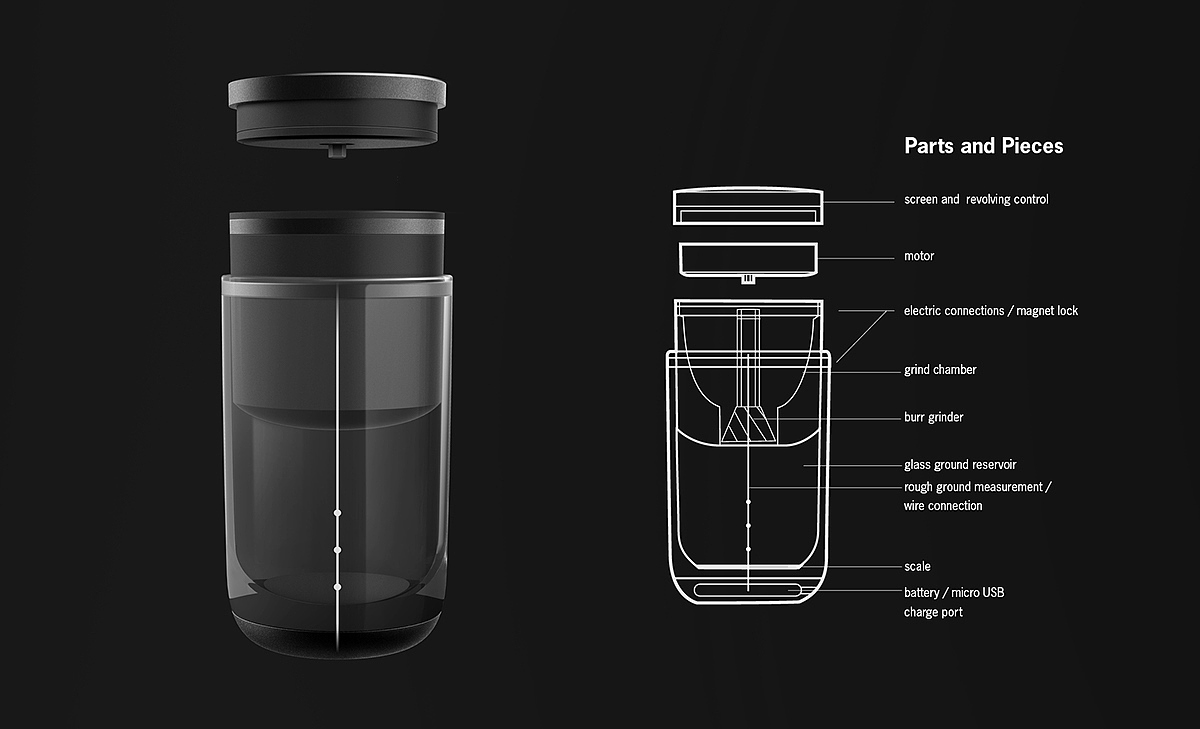 Vivi，intelligence，Coffee grinder，conceptual design，