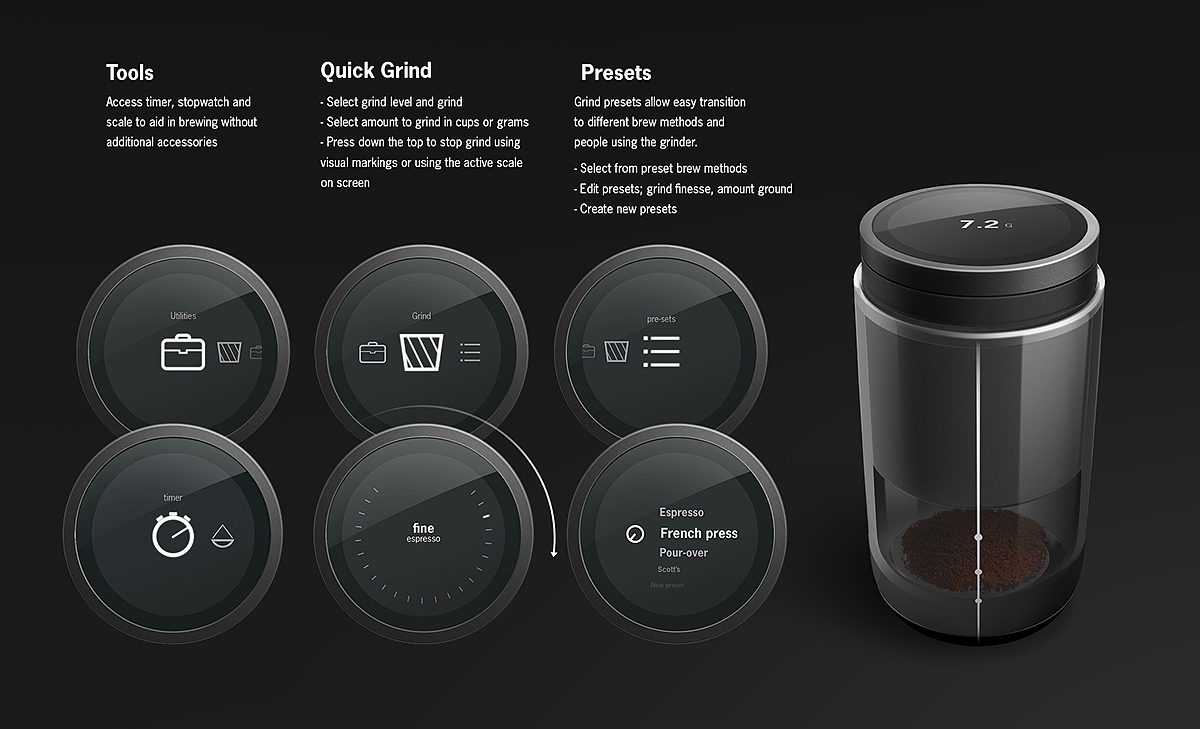 Vivi，intelligence，Coffee grinder，conceptual design，