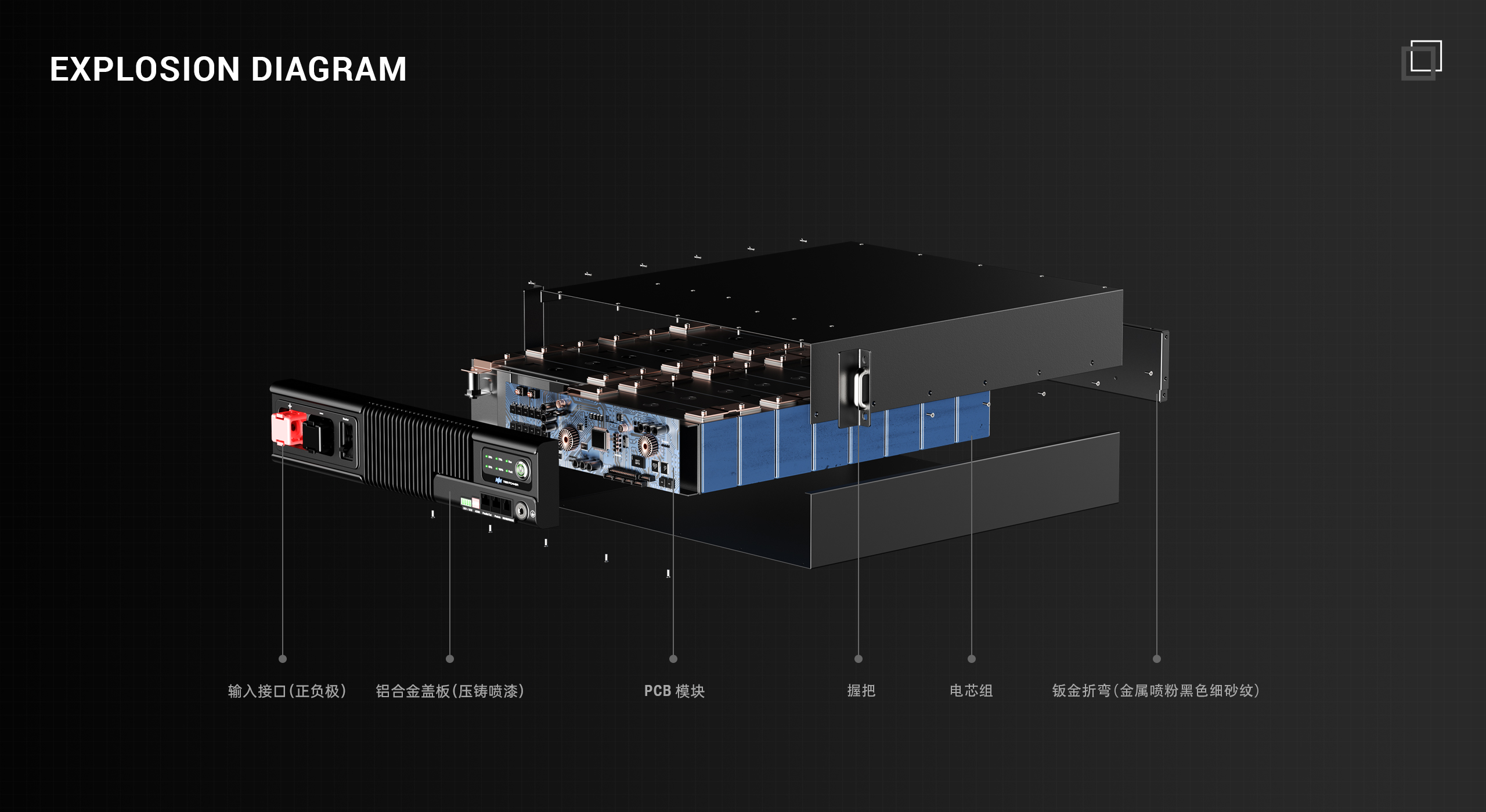 semiconductor，lithium battery，Appearance design，Die casting，sheet metal，