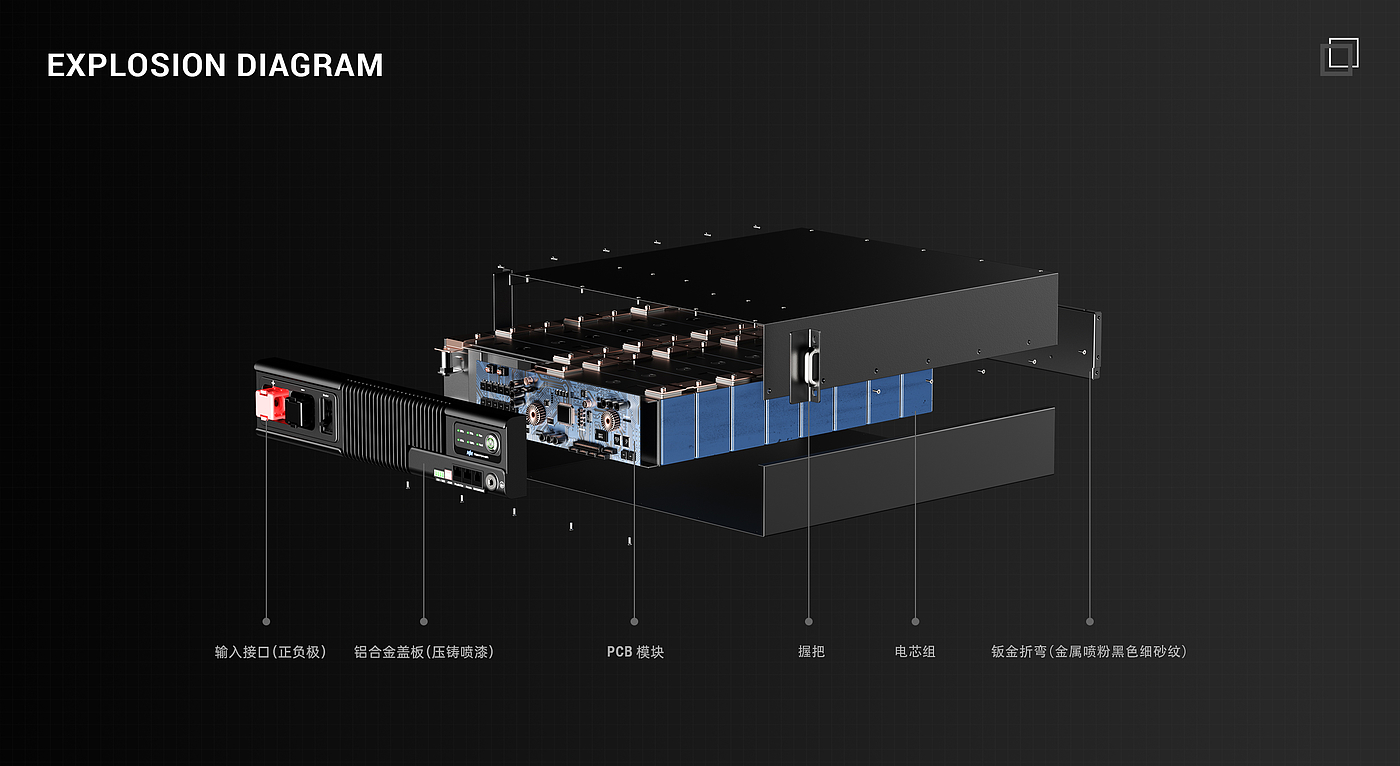 semiconductor，lithium battery，Appearance design，Die casting，sheet metal，