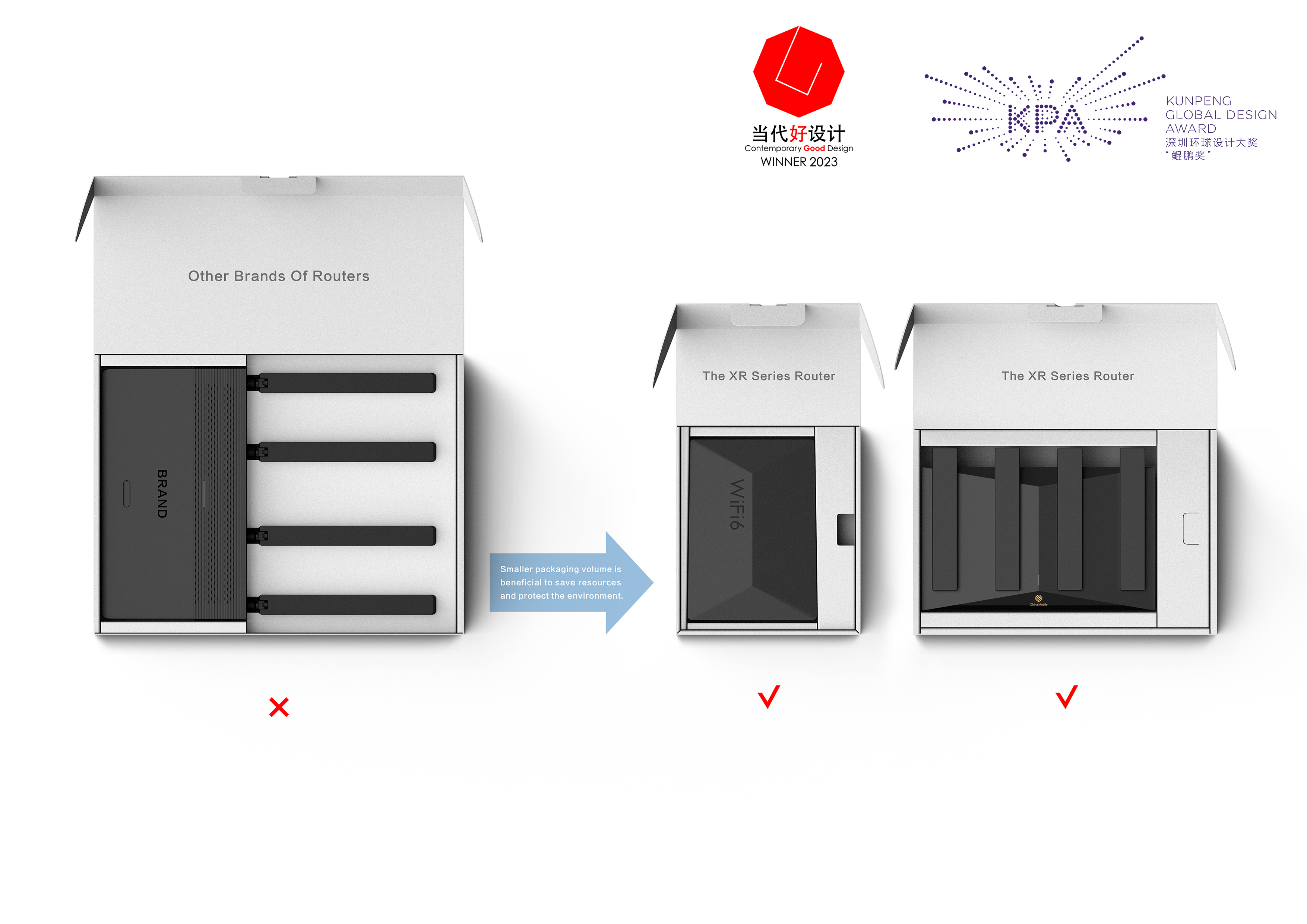computing power router，Calculation force，WiFi-6，
