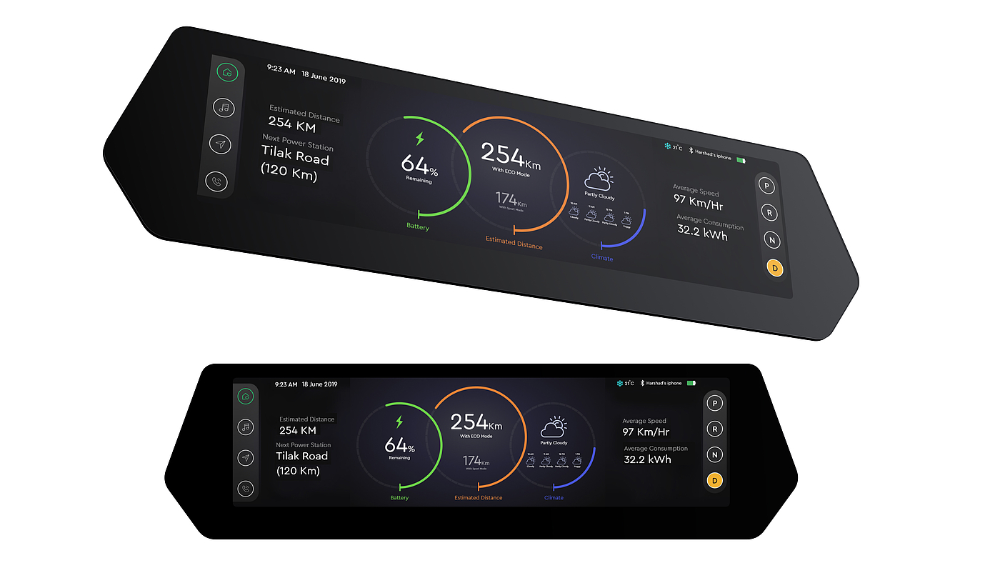 Central control screen，