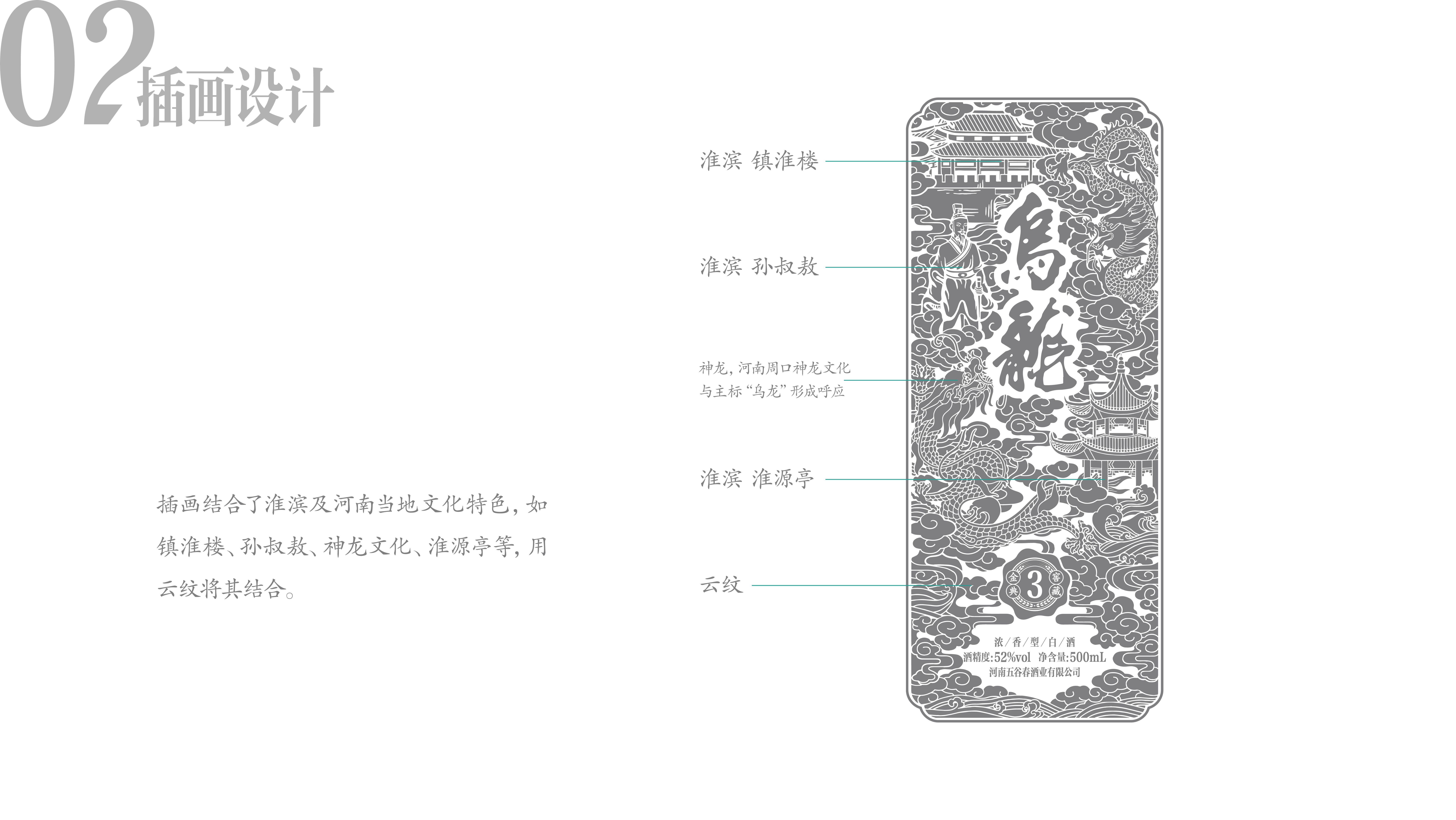 packing design，Liquor packaging，Bottle design，Process material，Box design，