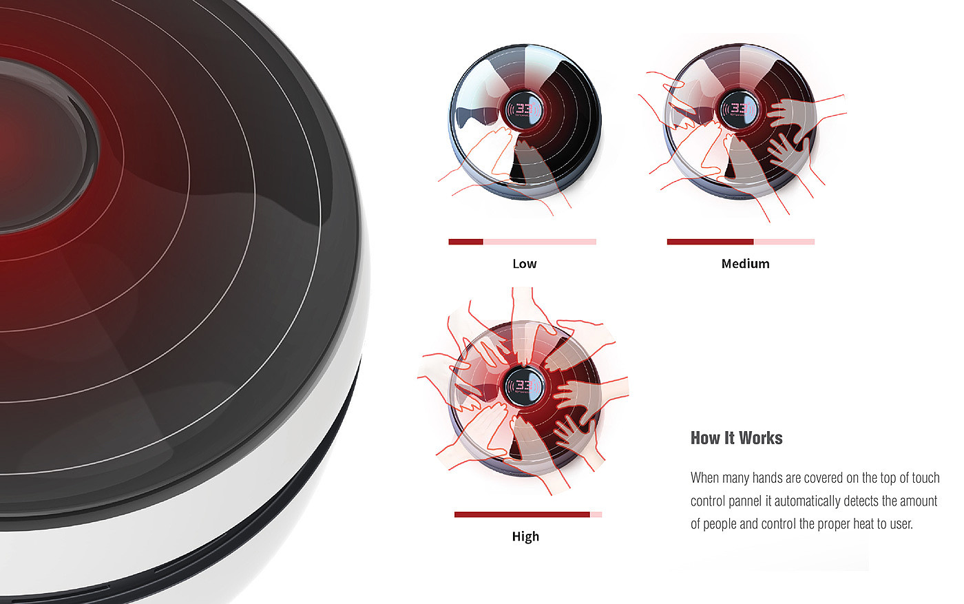 Emotion Heater，MOYEORA，Samsung，heater，Oven，inspiration，bonfire，