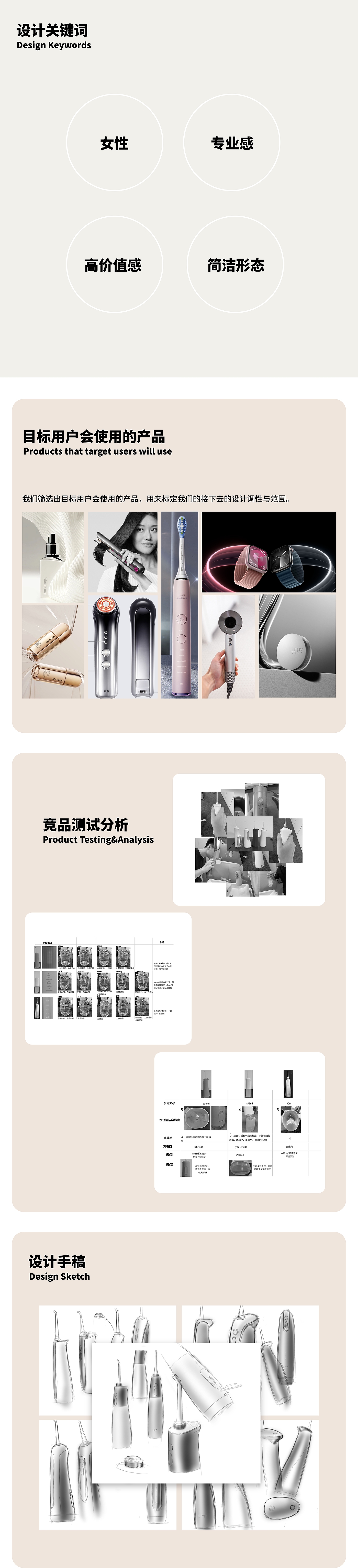 Personal care products，bop，oral irrigator，Thought design，